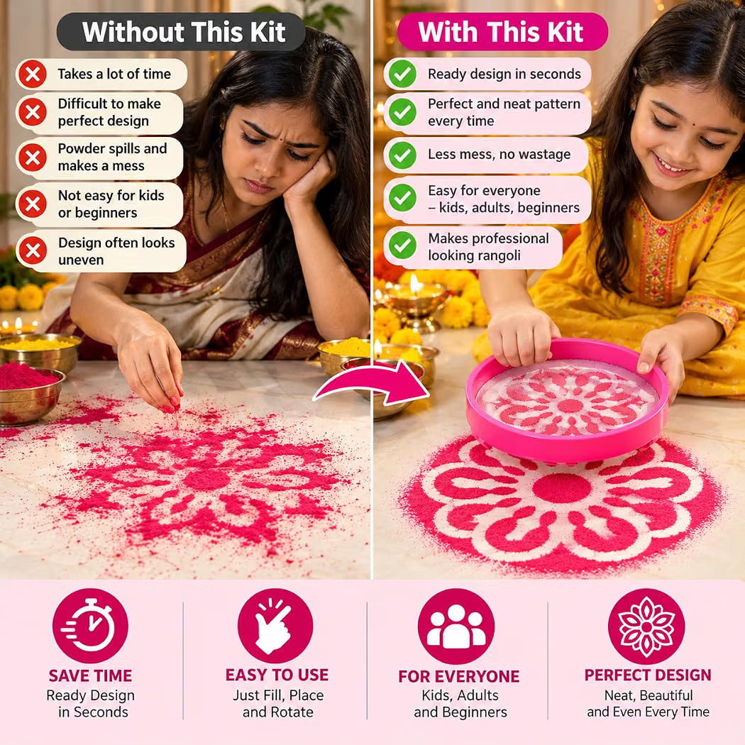 All in 1 Rangoli Making Kit |Tool, Stencils, Dabbe, chhalni, Colour Powder etc..
