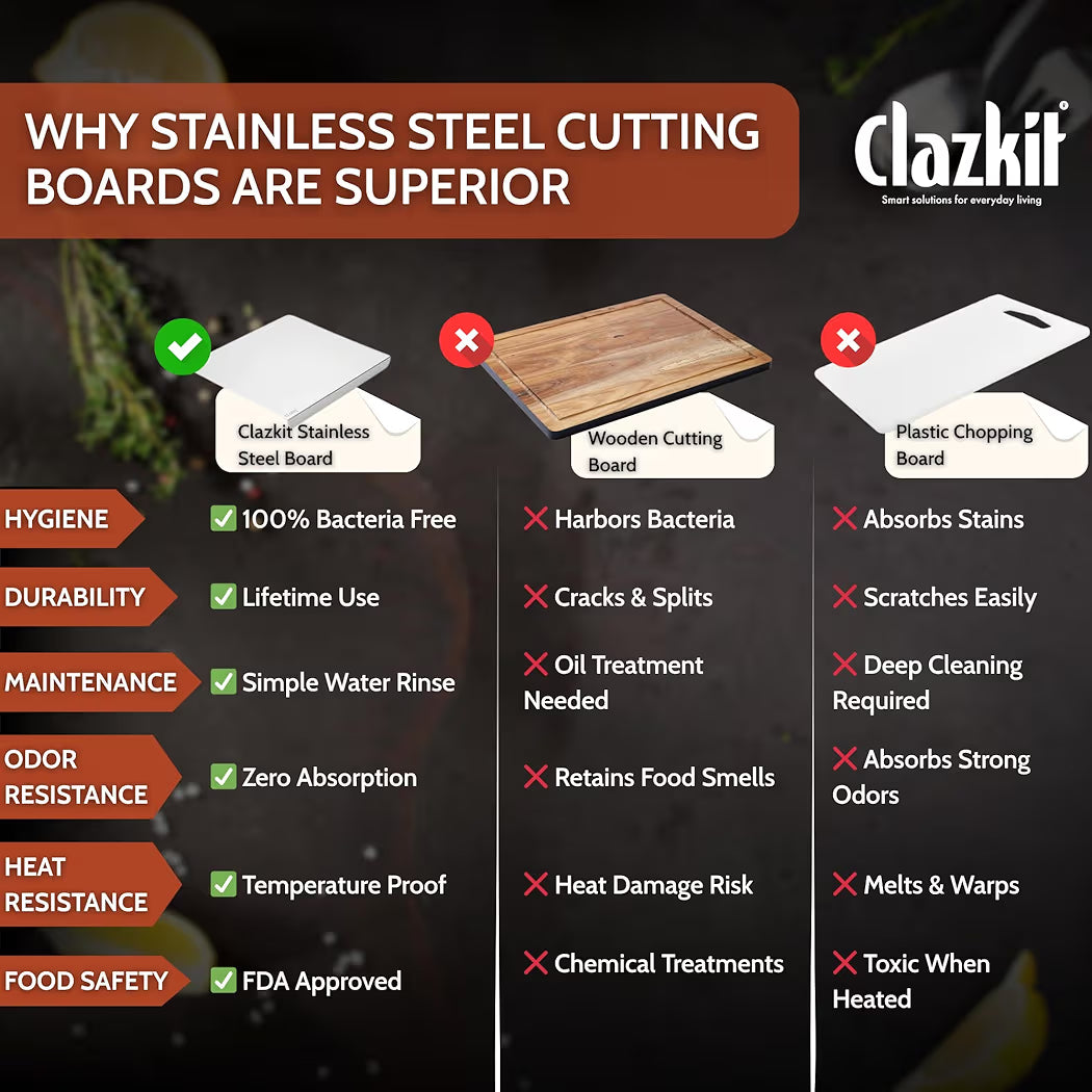 Hygienic Stainless Steel Chopping Board (42x32cm) + FREE Rolling Pin