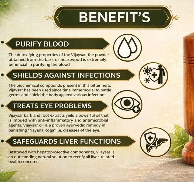 Fastzy™ Original Vijaysar Wood Glass Ayurvedic Sugar Control Solution
