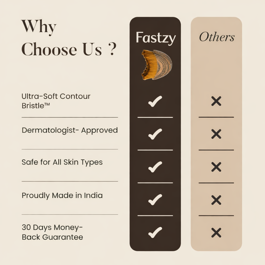 Fastzy™ Lymphatic Contour Brush |  Detox, Drain & Glow