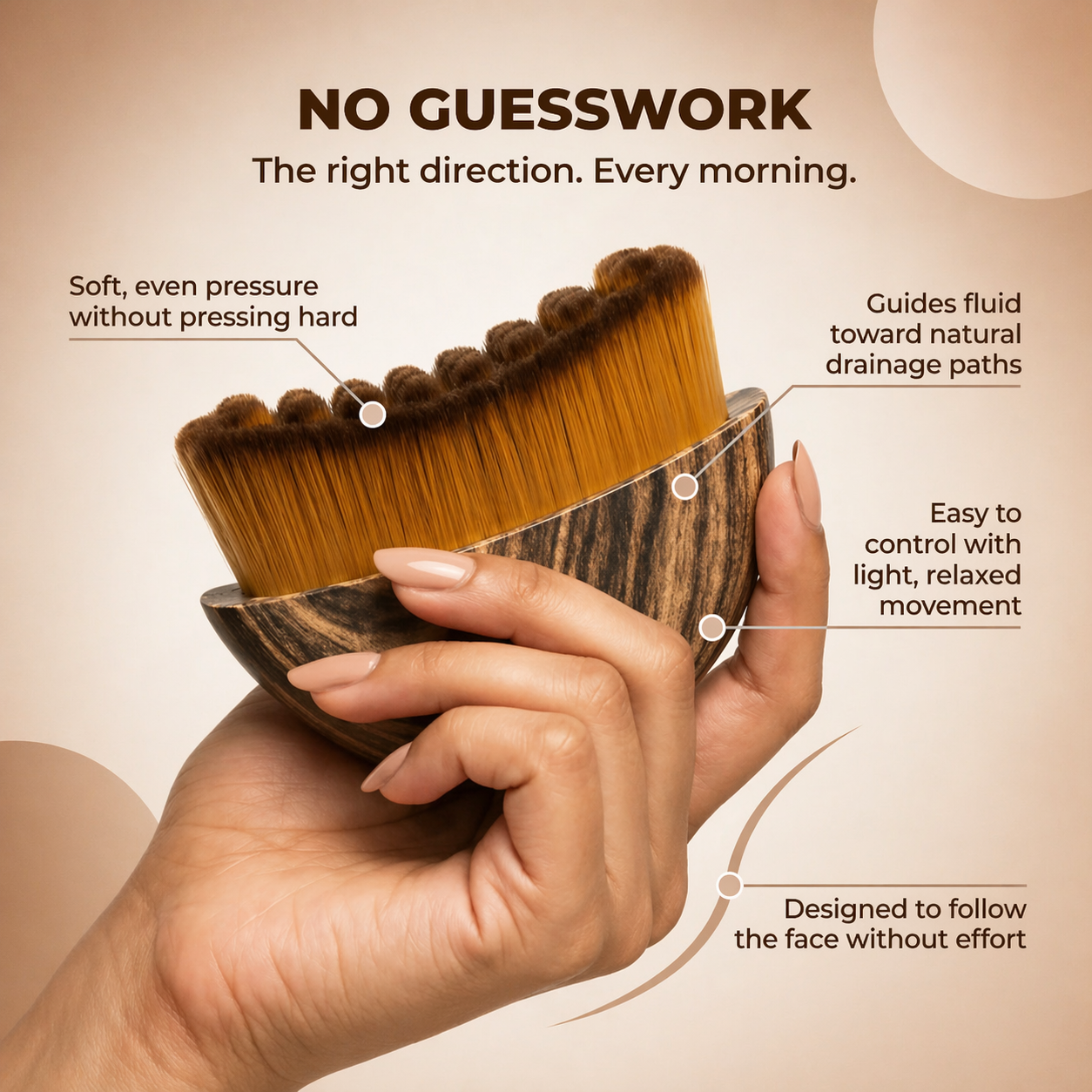 Fastzy™ Lymphatic Contour Brush |  Detox, Drain & Glow