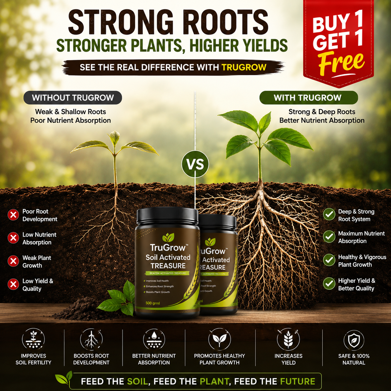 TruGrow™ Soil Activated Treasure Premium Soil Activator 200gram (Pack of 2)