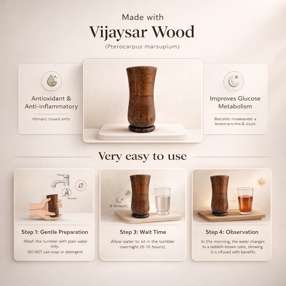 Fastzy™ Original Vijaysar Wood Glass Ayurvedic Sugar Control Solution