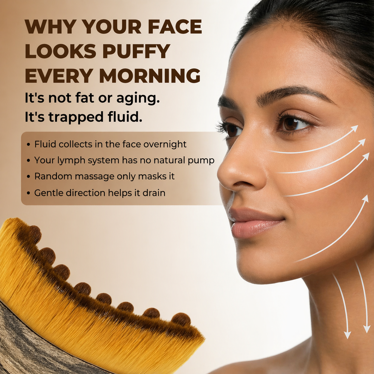 Fastzy™ Lymphatic Contour Brush |  Detox, Drain & Glow